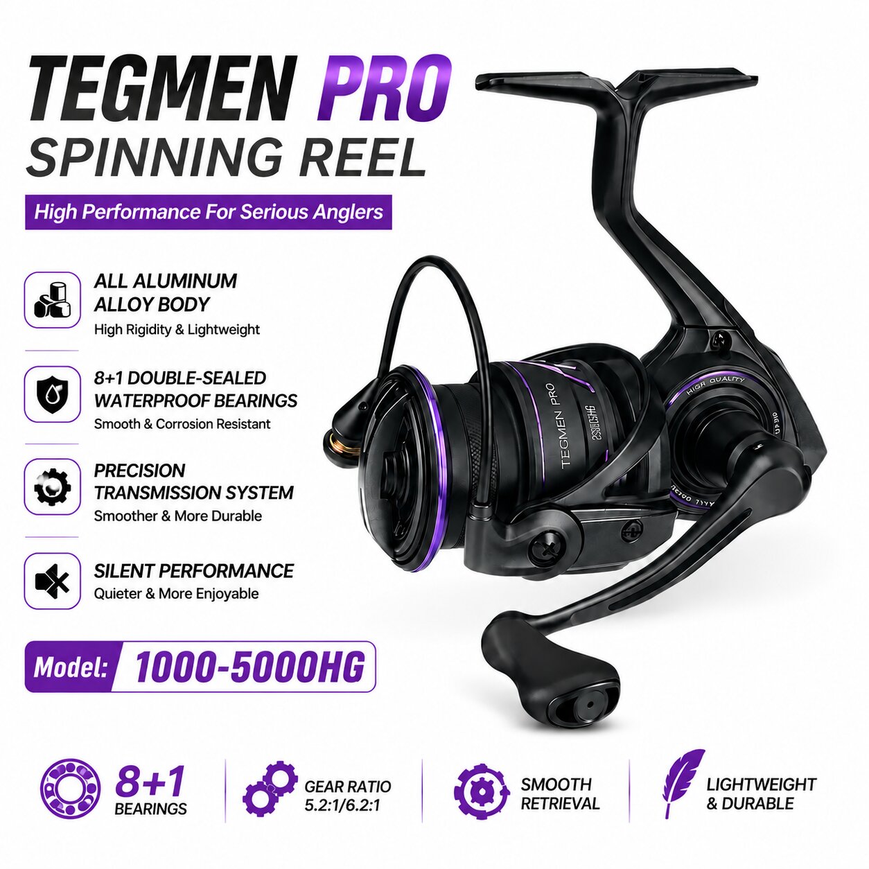Kastking Reel Zephyr - รอกตกปลา Kingdom Tegmen Pro Spinning แรงต้านสูงสุด