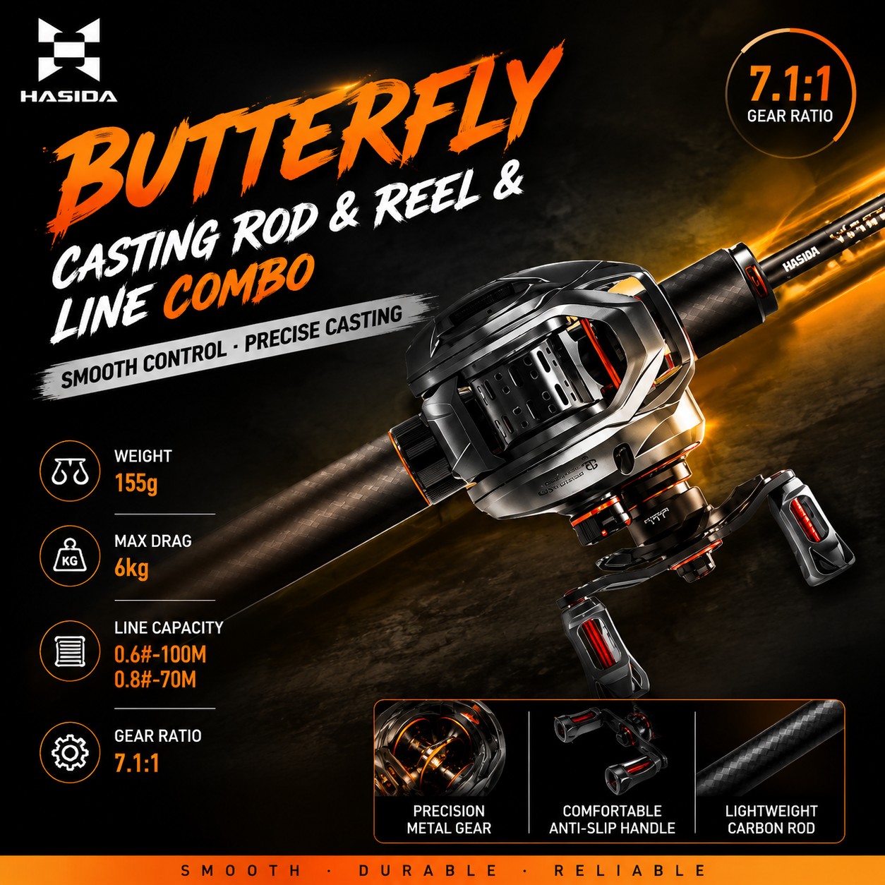 Freshwater Line - ชุดคันเบ็ดตกปลา HASIDA BFS คาร์บอนไฟเบอร์ พร้อมไกด์ Fuji