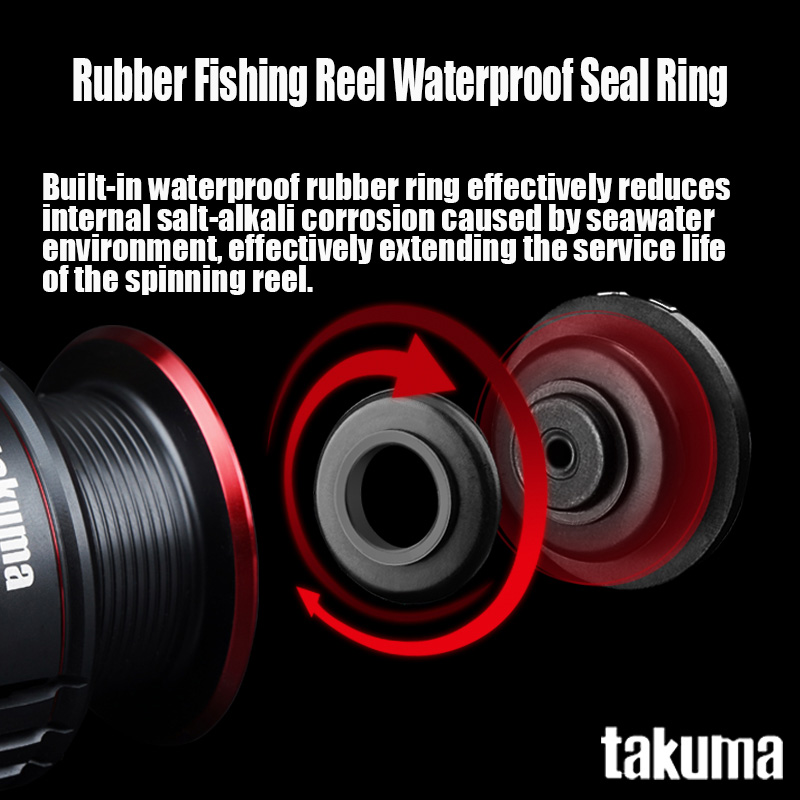 TAKUMA 2024 P1 +ซุปเปอร์คาสต์/ - Kastking Reel Zephyr บทวิจารณ์และราคา